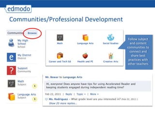 CalendarFilter by group or view allAdd class events, school events or view scheduled assignments
