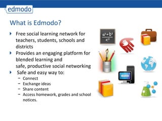 What is Edmodo?<br />Free social learning network for teachers, students, schools and districts<br />Provides an engaging ...