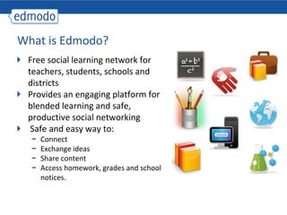What is Edmodo?Free social learning network for teachers, students, schools and districtsProvides an engaging platform for blended learning and safe, productive social networking Safe and easy way to: Connect