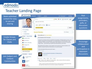 SecurityClosed environmentNo private information required from studentsStudents join classes by the invitation of their teacher onlyStudents cannot directly message one anotherAll communications are archivedTeacher has full management controlSub domains allow district administrators greater control