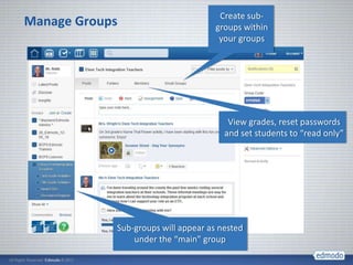 Create sub-
Manage Groups                        groups within
                                      your groups




                                        View grades, reset passwords
                                       and set students to “read only”




            Sub-groups will appear as nested
                under the “main” group
 