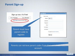 Parent Sign-up




      Parent must have
       parent code to
          register.



    Parents can retrieve parent codes from their child’s Edmodo
                             account.
 
