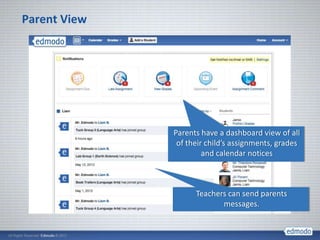 Parent View




              Parents have a dashboard view of all
               of their child’s assignments, grades
                       and calendar notices



                    Teachers can send parents
                           messages.
 