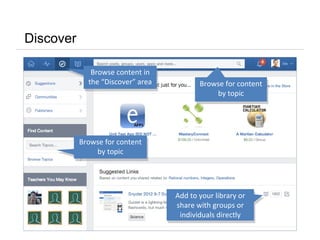 Discover
Add to your library or
share with groups or
individuals directly
Add to your library or
share with groups or
individuals directly
Browse for content
by topic
Browse for content
by topic
Browse for content
by topic
Browse for content
by topic
Browse content in
the “Discover” area
Browse content in
the “Discover” area
 