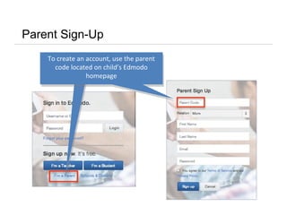 To create an account, use the parent
code located on child’s Edmodo
homepage
Parent Sign-Up
 