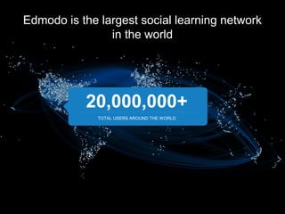 Edmodo is the largest social learning network
in the world
20,000,000+
TOTAL USERS AROUND THE WORLD
 