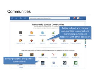 Communities
Follow publisher and partner
communities
Follow publisher and partner
communities
Follow subject and content
communities to connect and
share best practices and
resources with other educators
Follow subject and content
communities to connect and
share best practices and
resources with other educators
 