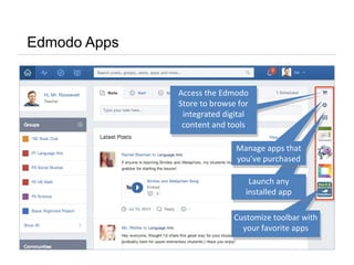 Edmodo Apps
Access the Edmodo
Store to browse for
integrated digital
content and tools
Access the Edmodo
Store to browse for
integrated digital
content and tools
Customize toolbar with
your favorite apps
Customize toolbar with
your favorite apps
Launch any
installed app
Launch any
installed app
Manage apps that
you’ve purchased
Manage apps that
you’ve purchased
 