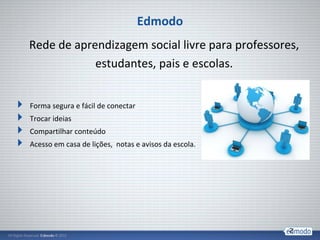 Edmodo
Rede de aprendizagem social livre para professores,
            estudantes, pais e escolas.


Forma segura e fácil de conectar
Trocar ideias
Compartilhar conteúdo
Acesso em casa de lições, notas e avisos da escola.




                                                      2
 