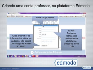 Criando uma conta professor, na plataforma Edmodo


                             Nome do professor




                                                      E-mail
                                                     Todas as
      Após preencher as                            notificações
    informações, clicar em                        realizadas na
     cadastro: isto gerará                          plataforma
     um código de acesso                         chegarão à sua
          ao aluno.                                    conta
 