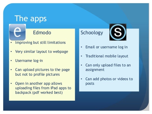 Edmodo Vs Schoology | edmodo vs schoology Edmodo Vs Schoology | edmodo vs schoology