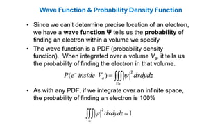 Fundamentals of Semiconductors: Atoms, Energy Bands, and Charge ...