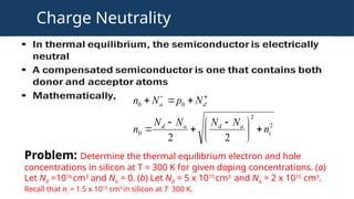 Electronics_Module1 which includes basic semiconductor physics | PPTX