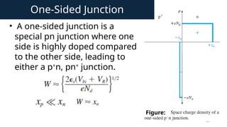 Comprehensive Study of P-N Junctions and Metal-Semiconductor Junctions ...