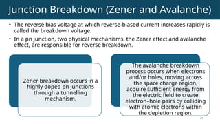 Comprehensive Study of P-N Junctions and Metal-Semiconductor Junctions ...