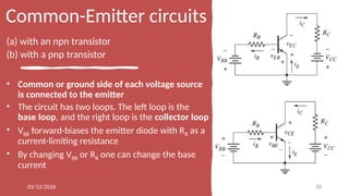 Base Emitter Loop Electronic Devices_BipolarJunctionTransistor | PPTX