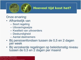 Hoeveel tijd kost het?

Onze ervaring:
• Afhankelijk van
  –   Soort regeling
  –   Uitvoeringswijze
  –   Kwaliteit van uitvoerders
  –   Deskundigheid
  –   Aantal deelnemers
• Bij pensioenfondsen tussen de 0,5 en 2 dagen
  per week
• Bij verzekerde regelingen op beleidsmatig niveau
  tussen de 0,5 en 2 dagen per maand
 