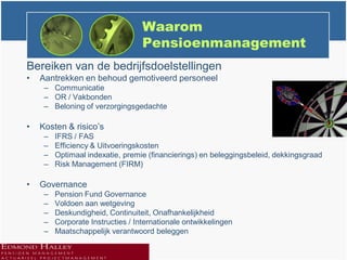 Waarom
                                   Pensioenmanagement
Bereiken van de bedrijfsdoelstellingen
•   Aantrekken en behoud gemotiveerd personeel
     – Communicatie
     – OR / Vakbonden
     – Beloning of verzorgingsgedachte

•   Kosten & risico’s
     –   IFRS / FAS
     –   Efficiency & Uitvoeringskosten
     –   Optimaal indexatie, premie (financierings) en beleggingsbeleid, dekkingsgraad
     –   Risk Management (FIRM)

•   Governance
     –   Pension Fund Governance
     –   Voldoen aan wetgeving
     –   Deskundigheid, Continuiteit, Onafhankelijkheid
     –   Corporate Instructies / Internationale ontwikkelingen
     –   Maatschappelijk verantwoord beleggen
 