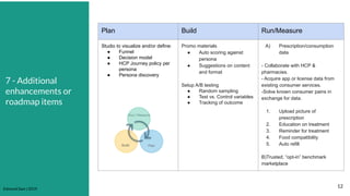 Edmond Sam | 2019
7 - Additional
enhancements or
roadmap items
12
Plan Build Run/Measure
Studio to visualize and/or define:
● Funnel
● Decision model
● HCP Journey policy per
persona
● Persona discovery
Promo materials
● Auto scoring against
persona
● Suggestions on content
and format
Setup A/B testing
● Random sampling
● Test vs. Control variables
● Tracking of outcome
A) Prescription/consumption
data
- Collaborate with HCP &
pharmacies.
- Acquire app or license data from
existing consumer services.
-Solve known consumer pains in
exchange for data.
1. Upload picture of
prescription
2. Education on treatment
3. Reminder for treatment
4. Food compatibility
5. Auto refill
B)Trusted, “opt-in” benchmark
marketplace
 