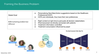 Edmond Sam | 2019
Framing the Business Problem
2
Stated Goal
● Personalizing Next Best Action suggestions based on the Healthcare
Professional (HCP)
● HCPs are individuals, thus have their own preferences
B2B marketing problem but
different
● Right content at right time to persuade all decision stakeholders
● Pharmaceutical not directly connected with patients
● Treatment information controlled
● Treatment consumption influenced by payer
 