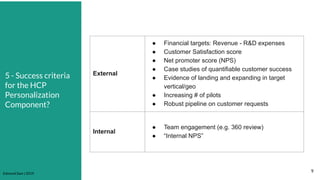 Edmond Sam | 2019
5 - Success criteria
for the HCP
Personalization
Component?
9
External
● Financial targets: Revenue - R&D expenses
● Customer Satisfaction score
● Net promoter score (NPS)
● Case studies of quantifiable customer success
● Evidence of landing and expanding in target
vertical/geo
● Increasing # of pilots
● Robust pipeline on customer requests
Internal
● Team engagement (e.g. 360 review)
● “Internal NPS”
 