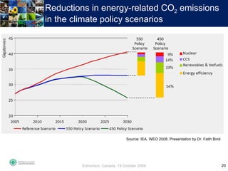 Reductions in energy-related CO 2  emissions in the climate policy scenarios Source: IEA. WEO 2008. Presentation by Dr. Fa...