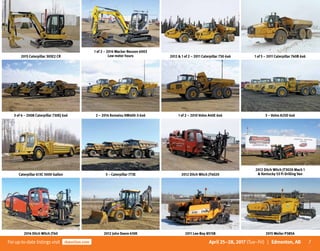 7Forup-to-date listingsvisit rbauction.com April 25–28, 2017 (Tue–Fri) | Edmonton, AB
2015 Caterpillar 305E2 CR
1 of 2 – 2014 Wacker Neuson 6003
Low meter hours 2012  1 of 2 – 2011 Caterpillar 730 6x6 1 of 5 – 2011 Caterpillar 740B 6x6
3 of 4 – 2008 Caterpillar 730EJ 6x6 2 – 2014 Komatsu HM400-3 6x6 1 of 2 – 2010 Volvo A40E 6x6 3 – Volvo A25D 6x6
Caterpillar 613C 5000 Gallon 3 – Caterpillar 773E 2012 Ditch Witch JT4020
2012 Ditch Witch JT3020 Mack 1
 Kentucky 53 Ft Drilling Van
2014 Ditch Witch JT60 2012 John Deere 410K 2011 Lee-Boy 8515B 2015 Weiler P385A
 