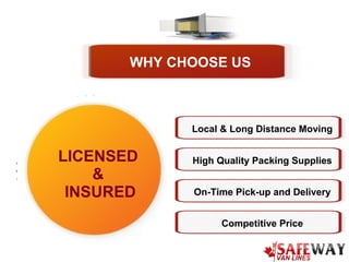 LICENSED
&
INSURED
Local & Long Distance Moving
High Quality Packing Supplies
On-Time Pick-up and Delivery
Competitive Price
WHY CHOOSE US