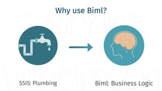 Why use Biml?
SSIS: Plumbing Biml: Business Logic
 