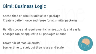 Biml: Business Logic
Spend time on what is unique in a package
Create a pattern once and reuse for all similar packages
Handle scope and requirement changes quickly and easily
Changes can be applied to all packages at once
Lower risk of manual errors
Longer time to start, but then reuse and scale
 