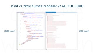 .biml vs .dtsx: human-readable vs ALL THE CODE!
(20% zoom)(150% zoom)
 