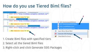 How do you use Tiered Biml files?
1. Create Biml files with specified tiers
2. Select all the tiered Biml files
3. Right-click and click Generate SSIS Packages
1
2
3
 