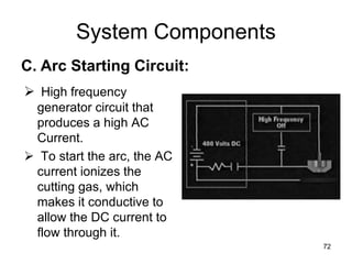 72
 High frequency
generator circuit that
produces a high AC
Current.
 To start the arc, the AC
current ionizes the
cutting gas, which
makes it conductive to
allow the DC current to
flow through it.
System Components
C. Arc Starting Circuit:
 