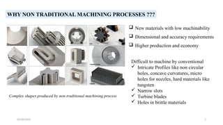 Comprehensive Overview of Electric Discharge Machining (EDM) in Non ...