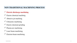 Comprehensive Overview of Electric Discharge Machining (EDM) in Non ...