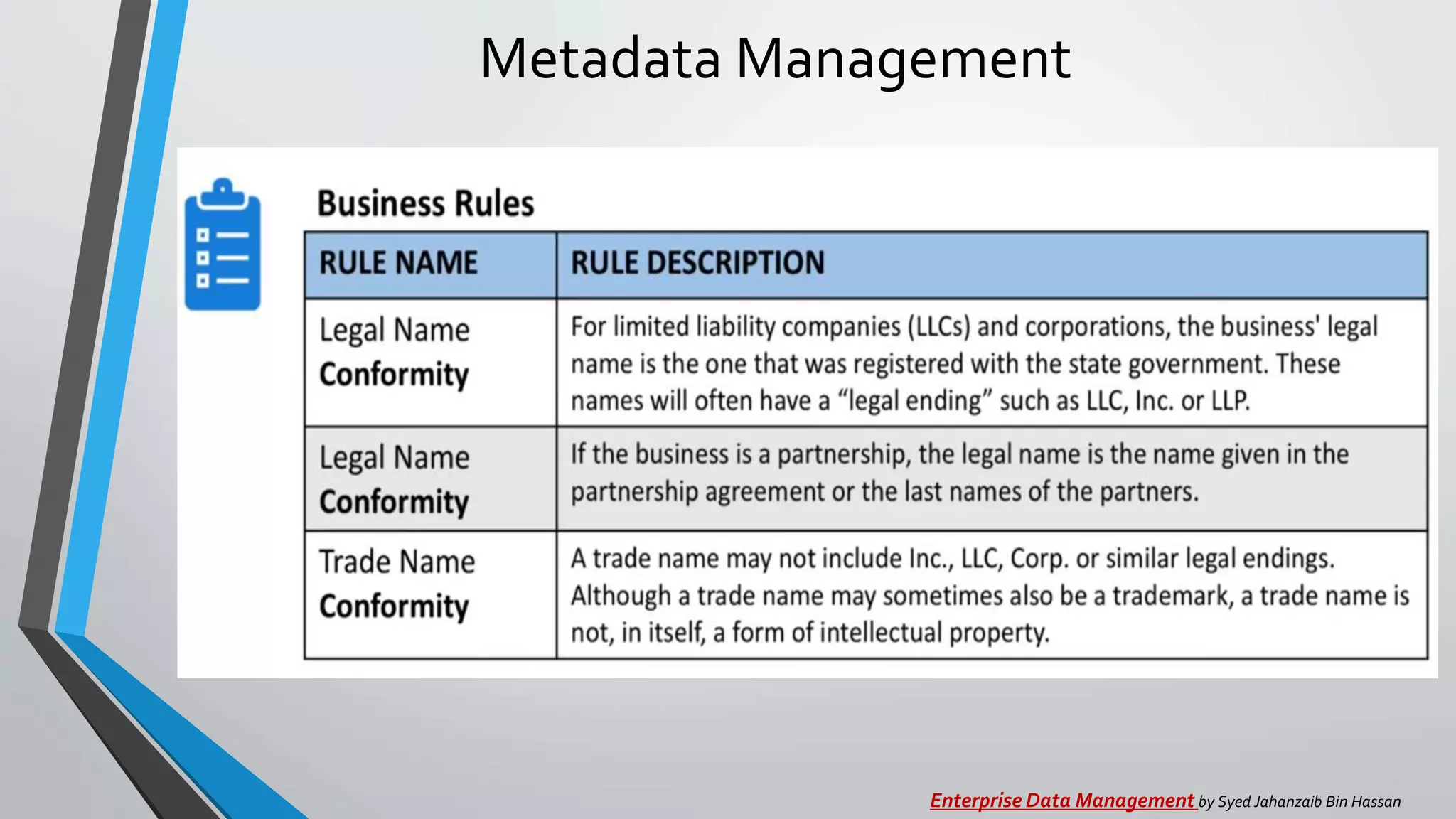Metadata Management
Enterprise Data Management by Syed Jahanzaib Bin Hassan
 
