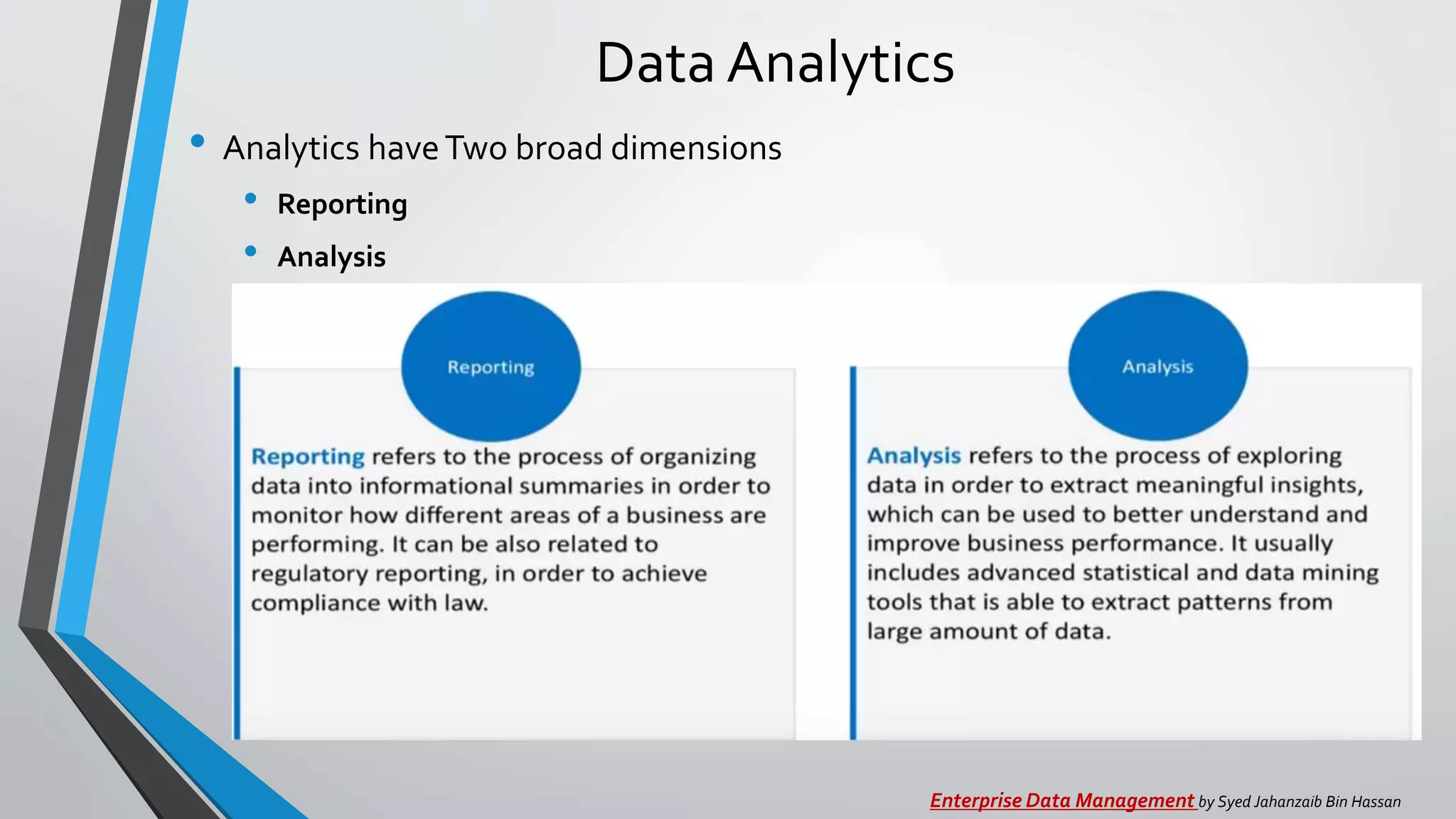 Data Analytics
• Analytics haveTwo broad dimensions
• Reporting
• Analysis
Enterprise Data Management by Syed Jahanzaib Bin Hassan
 