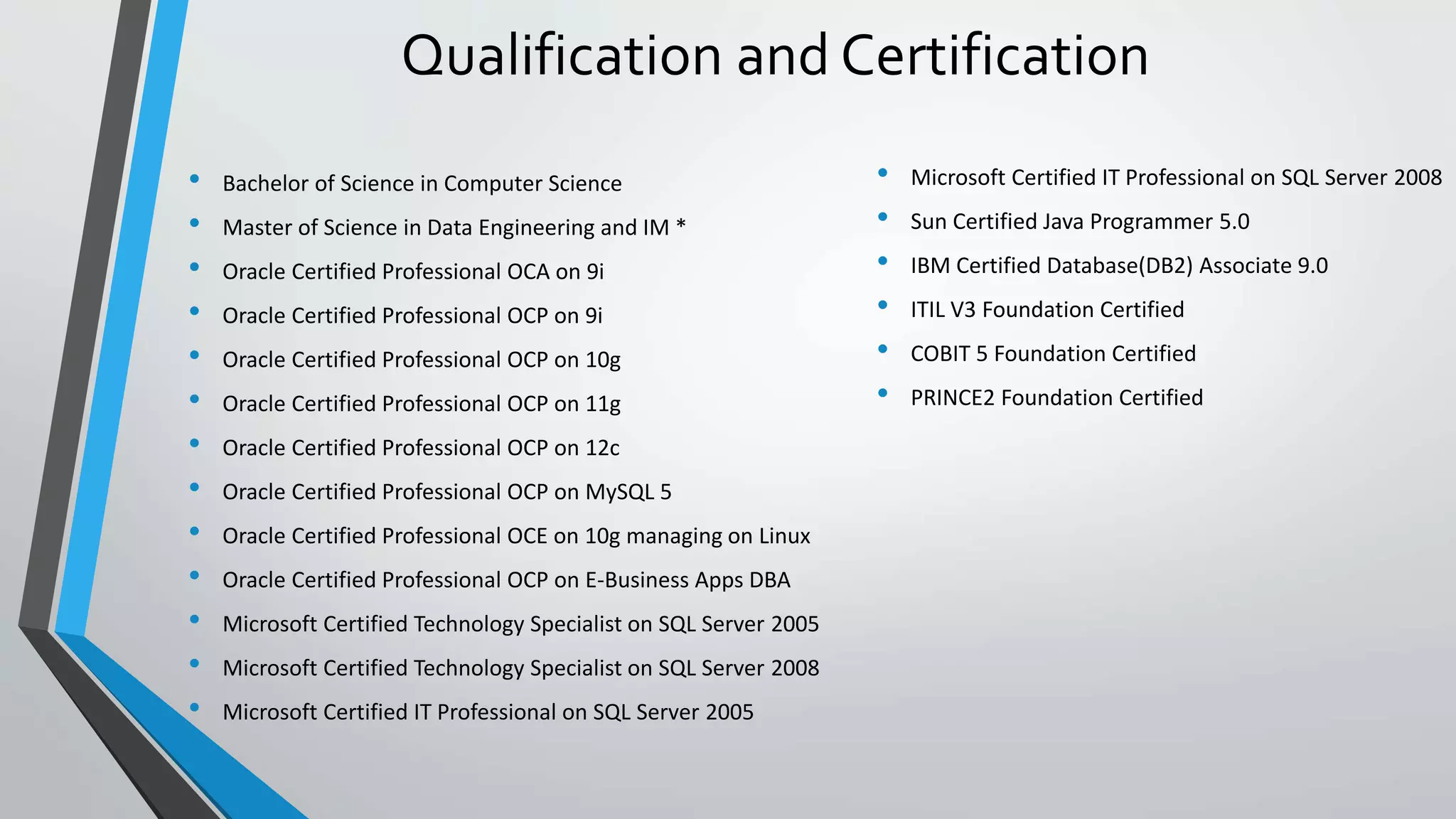 Qualification and Certification
• Bachelor of Science in Computer Science
• Master of Science in Data Engineering and IM *
• Oracle Certified Professional OCA on 9i
• Oracle Certified Professional OCP on 9i
• Oracle Certified Professional OCP on 10g
• Oracle Certified Professional OCP on 11g
• Oracle Certified Professional OCP on 12c
• Oracle Certified Professional OCP on MySQL 5
• Oracle Certified Professional OCE on 10g managing on Linux
• Oracle Certified Professional OCP on E-Business Apps DBA
• Microsoft Certified Technology Specialist on SQL Server 2005
• Microsoft Certified Technology Specialist on SQL Server 2008
• Microsoft Certified IT Professional on SQL Server 2005
• Microsoft Certified IT Professional on SQL Server 2008
• Sun Certified Java Programmer 5.0
• IBM Certified Database(DB2) Associate 9.0
• ITIL V3 Foundation Certified
• COBIT 5 Foundation Certified
• PRINCE2 Foundation Certified
 