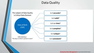 Data Quality
Enterprise Data Management by Syed Jahanzaib Bin Hassan
 