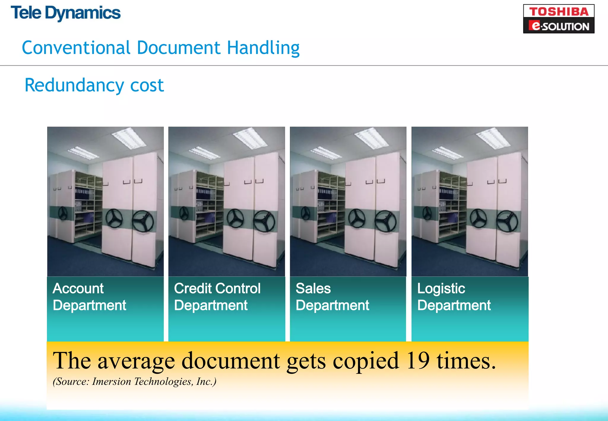 Conventional Document Handling

Redundancy cost




   Account                    Credit Control   Sales                Logistic
   Department                 Department         Sales Department
                                               Department           Department



   The average document gets copied 19 times.
   (Source: Imersion Technologies, Inc.)
 