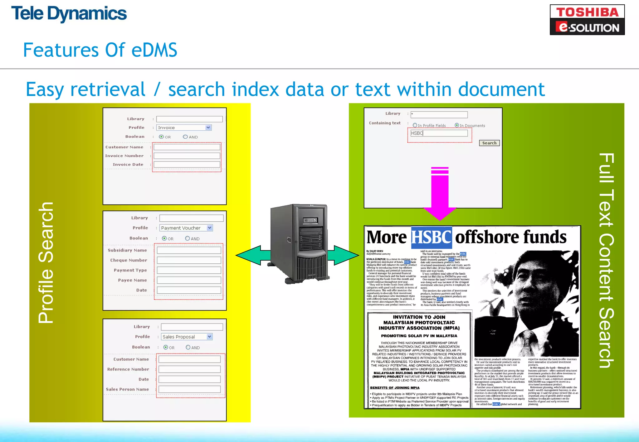 Features Of eDMS

Easy retrieval / search index data or text within document




                                                             Full Text Content Search
Profile Search
 