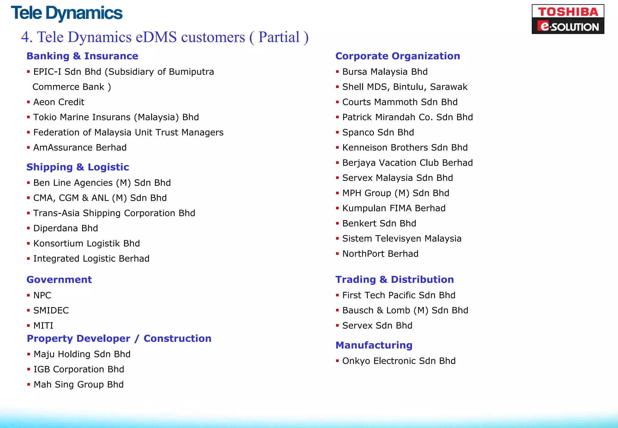 4. Tele Dynamics eDMS customers ( Partial )
Banking & Insurance                            Corporate Organization
 EPIC-I Sdn Bhd (Subsidiary of Bumiputra       Bursa Malaysia Bhd
 Commerce Bank )                                Shell MDS, Bintulu, Sarawak
 Aeon Credit                                   Courts Mammoth Sdn Bhd
 Tokio Marine Insurans (Malaysia) Bhd          Patrick Mirandah Co. Sdn Bhd
 Federation of Malaysia Unit Trust Managers    Spanco Sdn Bhd
 AmAssurance Berhad                            Kenneison Brothers Sdn Bhd
                                                Berjaya Vacation Club Berhad
Shipping & Logistic
                                                Servex Malaysia Sdn Bhd
 Ben Line Agencies (M) Sdn Bhd
                                                MPH Group (M) Sdn Bhd
 CMA, CGM & ANL (M) Sdn Bhd
                                                Kumpulan FIMA Berhad
 Trans-Asia Shipping Corporation Bhd
                                                Benkert Sdn Bhd
 Diperdana Bhd
                                                Sistem Televisyen Malaysia
 Konsortium Logistik Bhd
                                                NorthPort Berhad
 Integrated Logistic Berhad

Government                                     Trading & Distribution
 NPC                                           First Tech Pacific Sdn Bhd
 SMIDEC                                        Bausch & Lomb (M) Sdn Bhd
 MITI                                          Servex Sdn Bhd
Property Developer / Construction
                                               Manufacturing
 Maju Holding Sdn Bhd
                                                Onkyo Electronic Sdn Bhd
 IGB Corporation Bhd
 Mah Sing Group Bhd
 