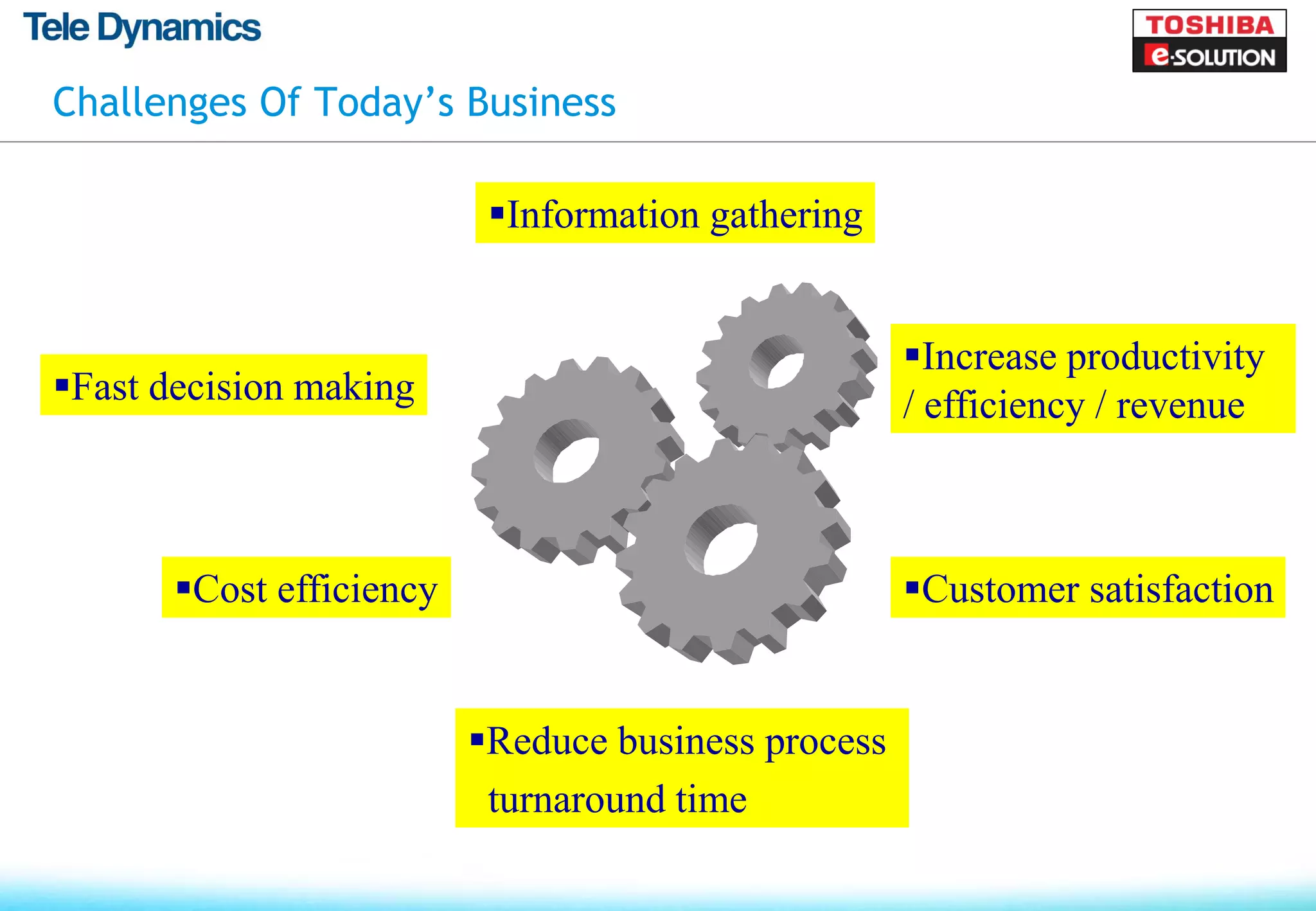 Challenges Of Today’s Business

                           Information gathering


                                                     Increase productivity
Fast decision making                                / efficiency / revenue



       Cost efficiency                              Customer satisfaction


                          Reduce business process
                           turnaround time
 