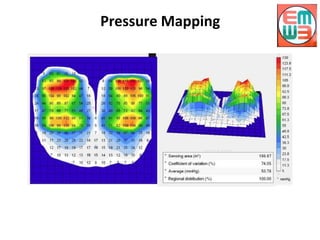 Pressure Mapping
 