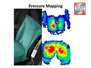 Pressure Mapping
To Belt up or Not to belt up that is the question ?
 