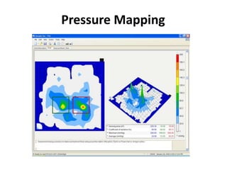 Pressure Mapping
 