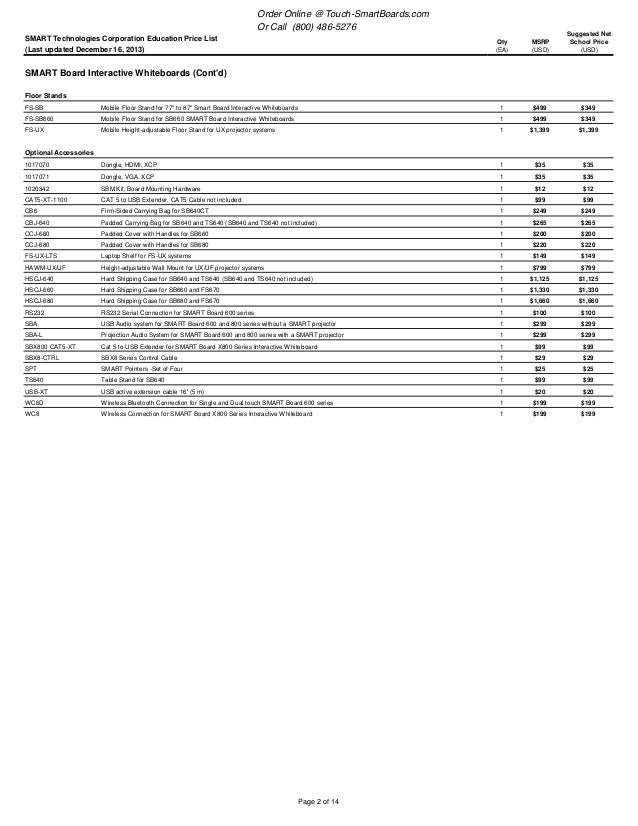 Smart Board Price List