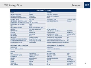 EDM Strategy Sicav                                                                                                            Resumen

                                                       EDM STRATEGY SICAV
      DIVISA                             Euro                            IDENTITY
      VALOR LIQUIDATIVO                  249,08 €                        EUTD - 15% Threshold
      PATRIMONIO FONDO                   72.300.000 €                    German Tax Transparency
      PATRIMONIO GESTIONADO R.V. € 405.000.000 €                         UCITS
      FECHA DE INICIO                    01.01.1995                      LEGAL STRUCTURE                            LU - SICAV - Part 1
      COMISION DE GESTIÓN (Privado)      2,50%                           INCOME DISTRIBUTION                        Retained
      COMISION DE GESTIÓN (Institucional 1,5% (En trámite)
      COMISION DE DEPOSITARIA            0,20%
      TER                                2,79%
      GESTORES DEL FONDO                 Ricardo Vidal & Beatriz López
      GESTORA                            EDM Fund Management             EU TAX DIRECTIVE
      DEPOSITARIO                        RBC Dexia                       Eu Tax Directive Start Date                01/05/2011
      AUDITOR                            Deloitte, S.A.                  Eu Tax End Date                            30/04/2012
      DOMICILIO                          Luxemburgo                      Eu Tax Directive Status                    In Scope-No Tax
      VALORACIÓN                         Diaria                          Eu Tax Directive 15% Threshold             Yes
      CATEGORÍA                          European Equities               Eu Tax Directive 40% Threshold             No
      CLASIFICACIÓN SEGÚN CARTERA        Europe Multi-Cap Growth         Prospectus vs Asset Allocation             No
      CLASIFICACIÓN MORNINGSTAR          Europe Large-cap Growth         NAV Taxable Interest Income Accrued        No
      CLASIFICACIÓN LIPPER               Equity Europe                   Dividend Taxable Interest Incime Accrued   No

      REGISTRADO PARA LA VENTA EN:                                       PLATAFORMAS DE DISTRIBUCIÓN
      Luxemburgo                                                         Allfunds Bank
      España ("Traspasable")                                             Inversis Banco (En trámite)

      CODIGOS                                                            CODIGOS
      ISIN                                LU0028445327                   F&E FUND CODE                              2550
      ISIN CURRENCY CLASS                 LU0028445327.EUR               F&E GROUP CODE                             727
      BLOOMBERG                           EDMISFI LX                     FT MEXLD                                   LXEDIS
      REUTERS                             002844532X.LU                  HOLDINGS LOADING ID                        LU6081
      LIPPER                              60013965                       PERM ID                                    8590296188
      SEDOL                               4106744                        RIC                                        002844532X.LU
      TELEKURS                            353647                         RIC                                        LP60013965            35
      WKN- GERMAN                         A0Q1TQ                         VALOR                                      353647
 