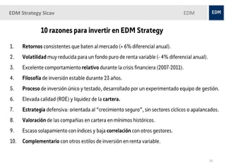 EDM Strategy Sicav                                                                EDM


              10 razones para invertir en EDM Strategy

1.    Retornos consistentes que baten al mercado (+ 6% diferencial anual).
2.    Volatilidad muy reducida para un fondo puro de renta variable (- 4% diferencial anual).
3.    Excelente comportamiento relativo durante la crisis financiera (2007-2011).
4.    Filosofía de inversión estable durante 23 años.
5.    Proceso de inversión único y testado, desarrollado por un experimentado equipo de gestión.
6.    Elevada calidad (ROE) y liquidez de la cartera.
7.    Estrategia defensiva: orientada al “crecimiento seguro”, sin sectores cíclicos o apalancados.
8.    Valoración de las compañias en cartera en mínimos históricos.
9.    Escaso solapamiento con índices y baja correlación con otros gestores.
10.   Complementario con otros estilos de inversión en renta variable.


                                                                                                34
 
