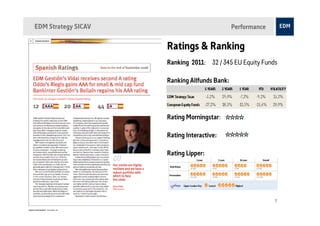 EDM Strategy SICAV                            Performance

                     Ratings & Ranking
                     Ranking 2011: 32 / 345 EU Equity Funds

                     Ranking Allfunds Bank:




                     Rating Morningstar:

                     Rating Interactive:

                     Rating Lipper:




                                                            7
 